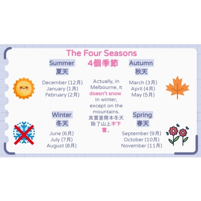 Anna簡報封面.jpg